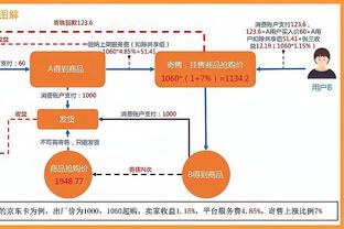 科尔睁眼睛看看！勇士被淘汰 但库明加穆迪替补合力拼命贡献32分